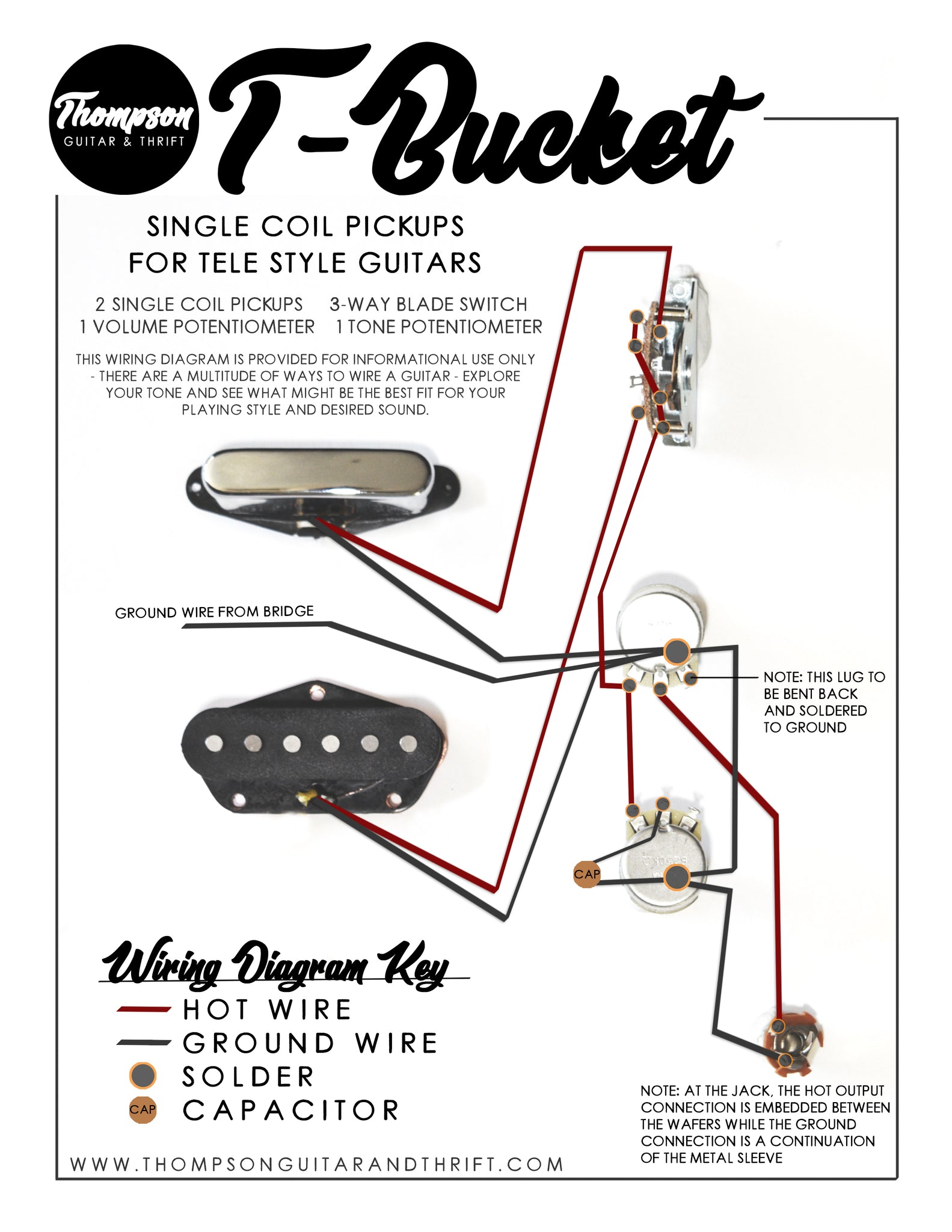 T Bucket Single Coil Pickups Wiring Diagram Thompson Guitar Thrift