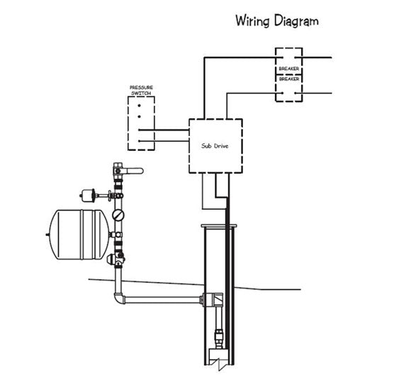 31 Vfd Wiring Diagram