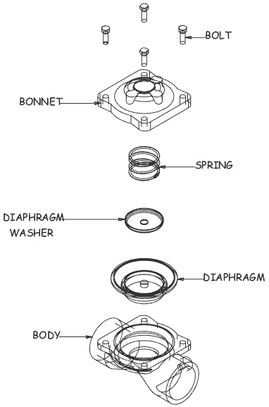 CSV3B parts breakdown