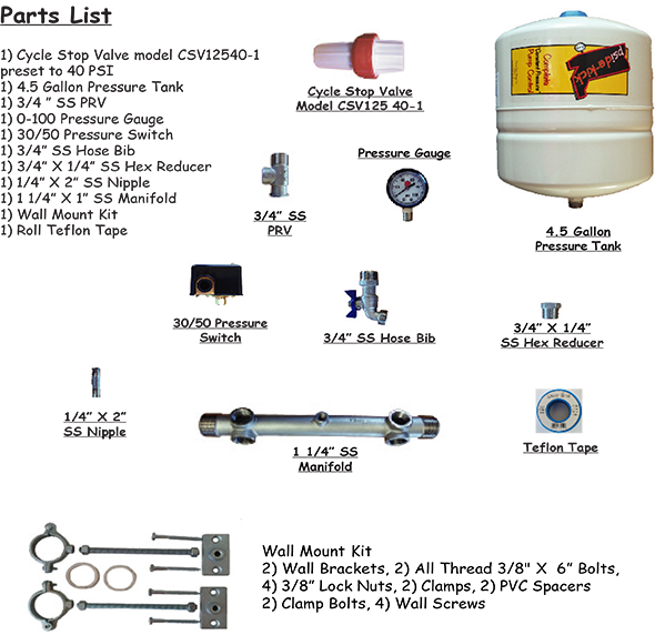 PK125 parts list