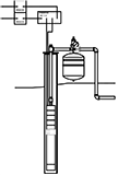 Replace Grundfos CU301 Controller