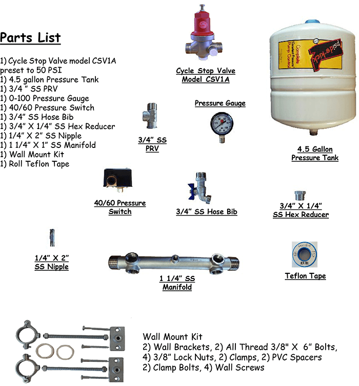 PK1AM parts list
