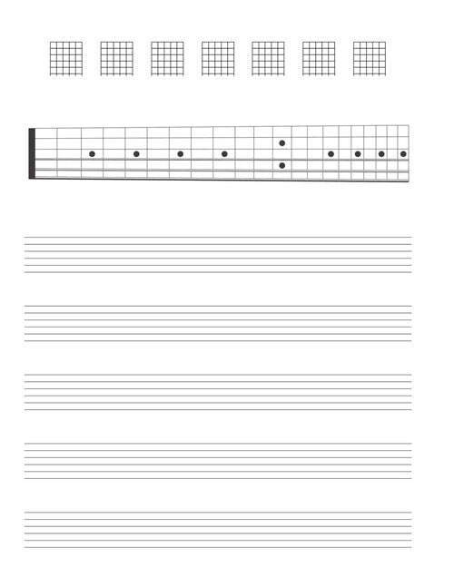 guitar tabs x apple store