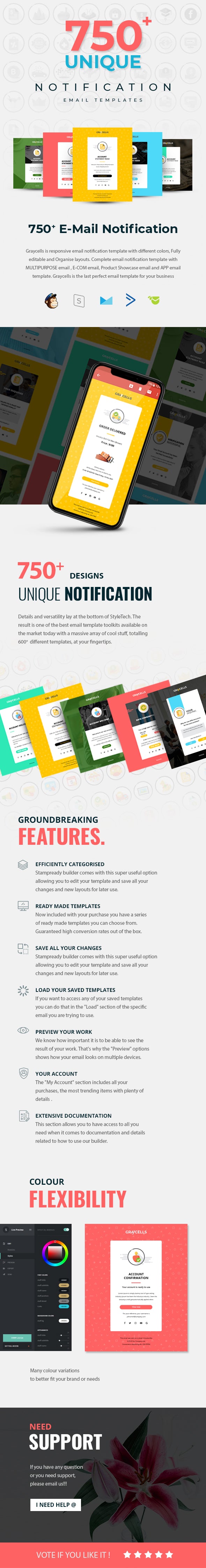 750 Responsive Email Notification Template
