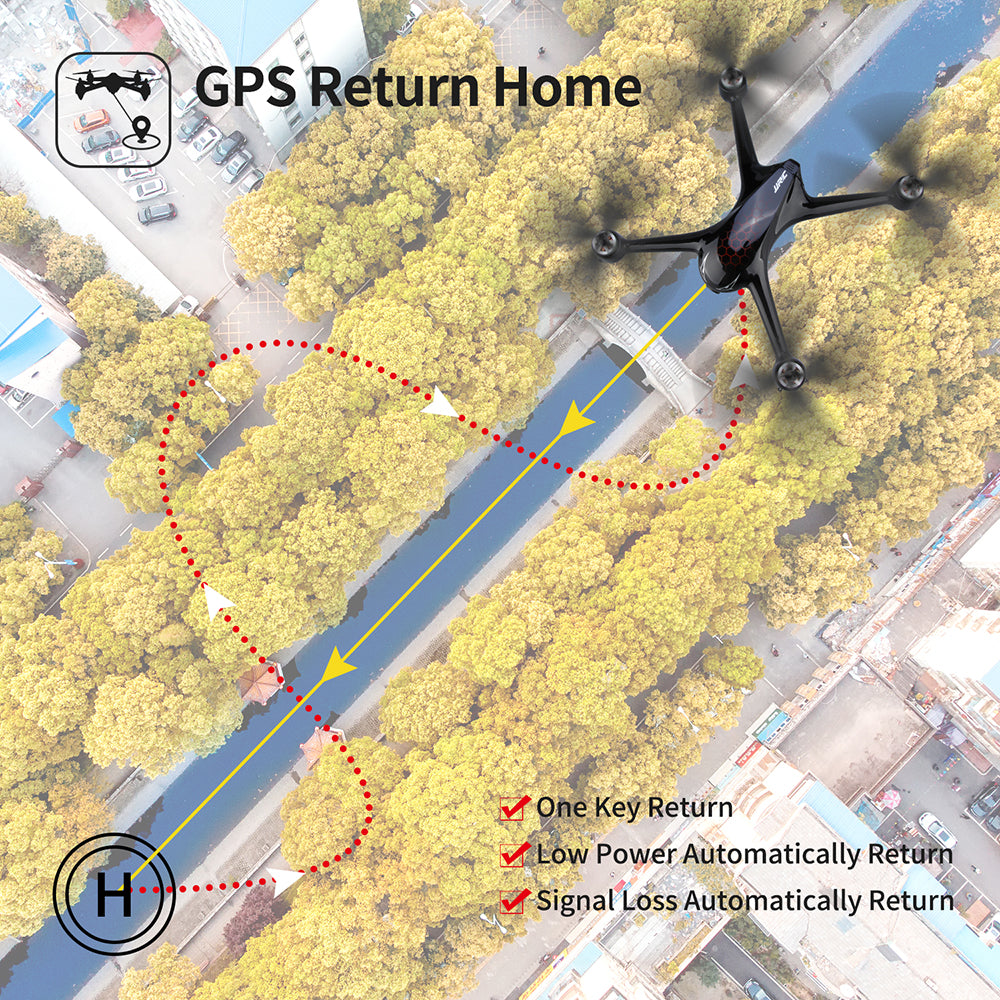 drone auto return home