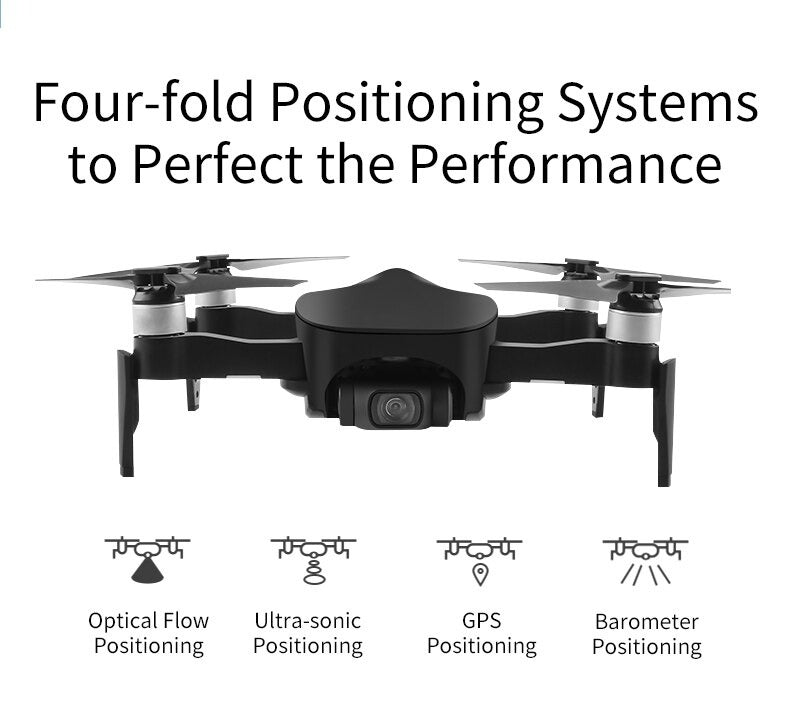 X12 four fold positioning system