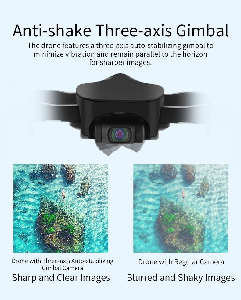 X12 3 Axis Gimbal System