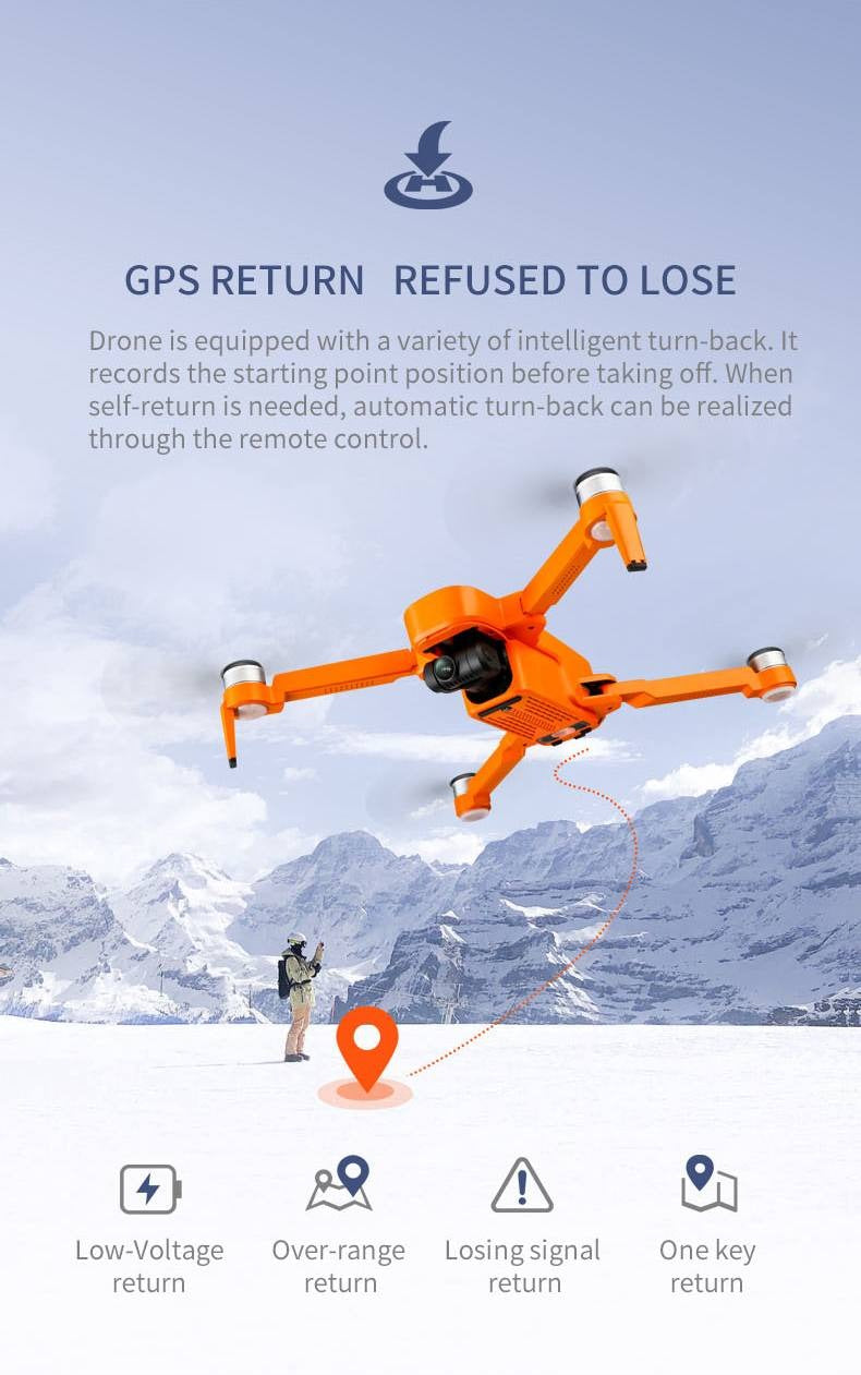 smart GPS return feature