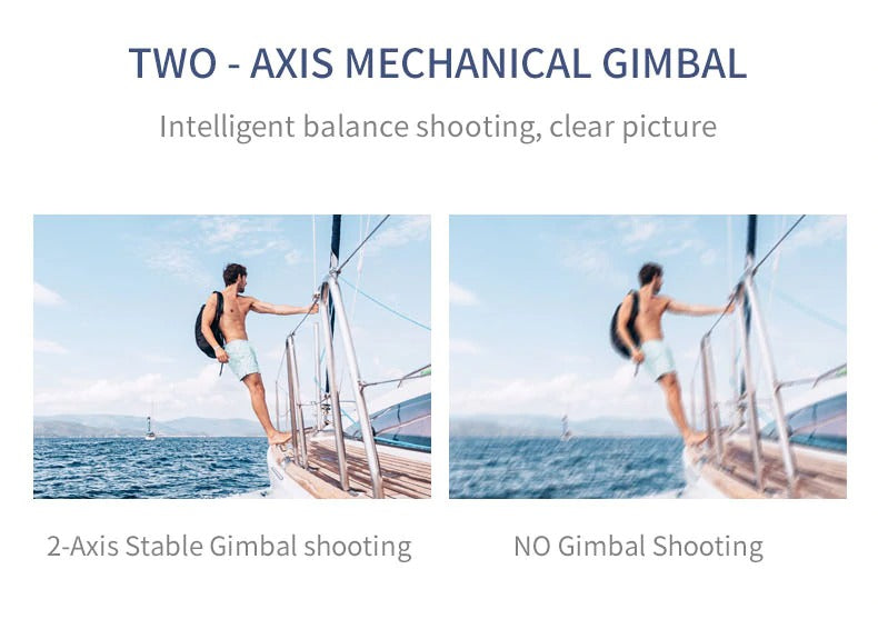 2-axis gimbal mechanism