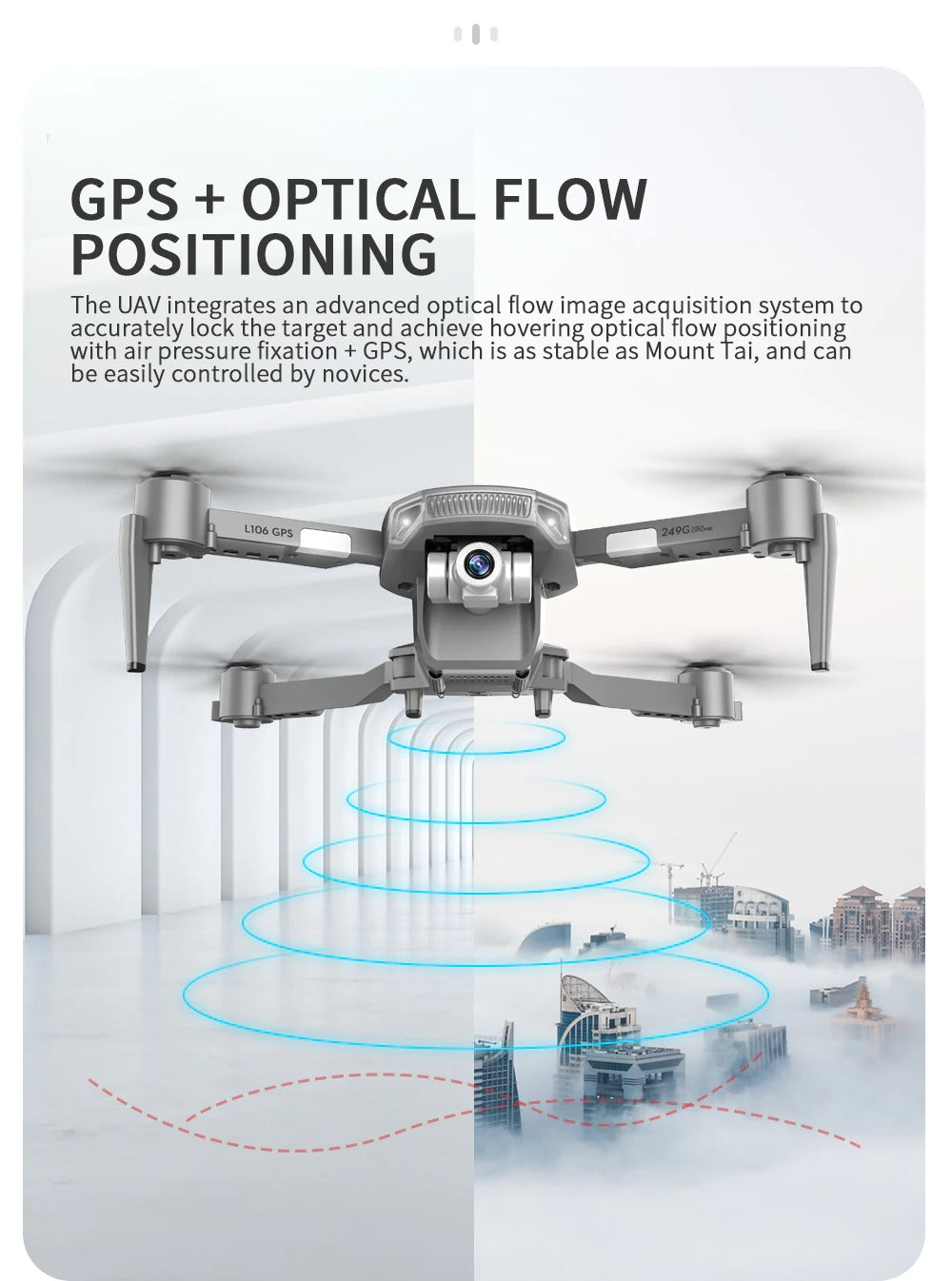 L106 Pro GPS and optical flow