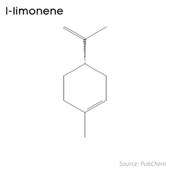 l-limonene chemical structure