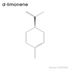 Limonene Chemical Structure