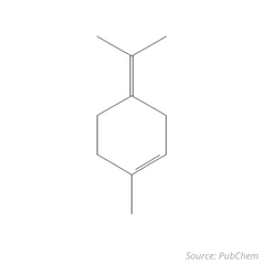 estructura química del terpinoleno