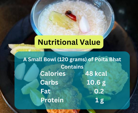 Panta Bhat Nutritional Value