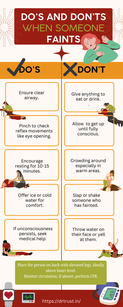 What to Do or not to Do If Someone Faints Next to You