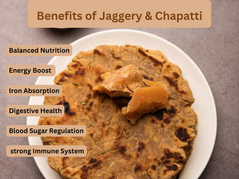 Health Benefits Of Jaggery and Chapati Dr Trust PNG