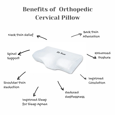 The best pillow for neck pain and good sleep Dr Trust Cervical Pillow