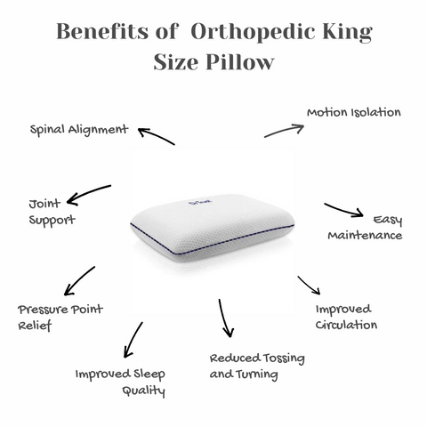 The best cervical pillow for neck pain Dr Trust Orthopedic Support Pillow