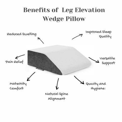 The best Wedge Memory Foam Pillow for back pain, neck pain Dr Trust