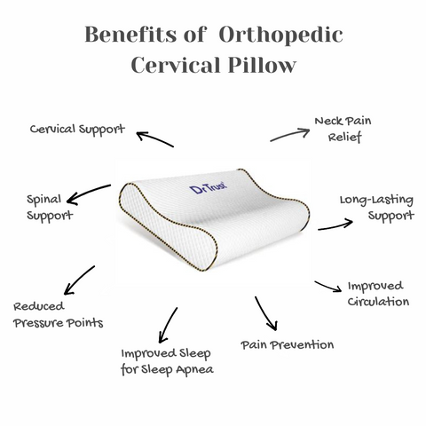 Dr Trust Cervical Pillow to give you maximum support Orthopedic pillow