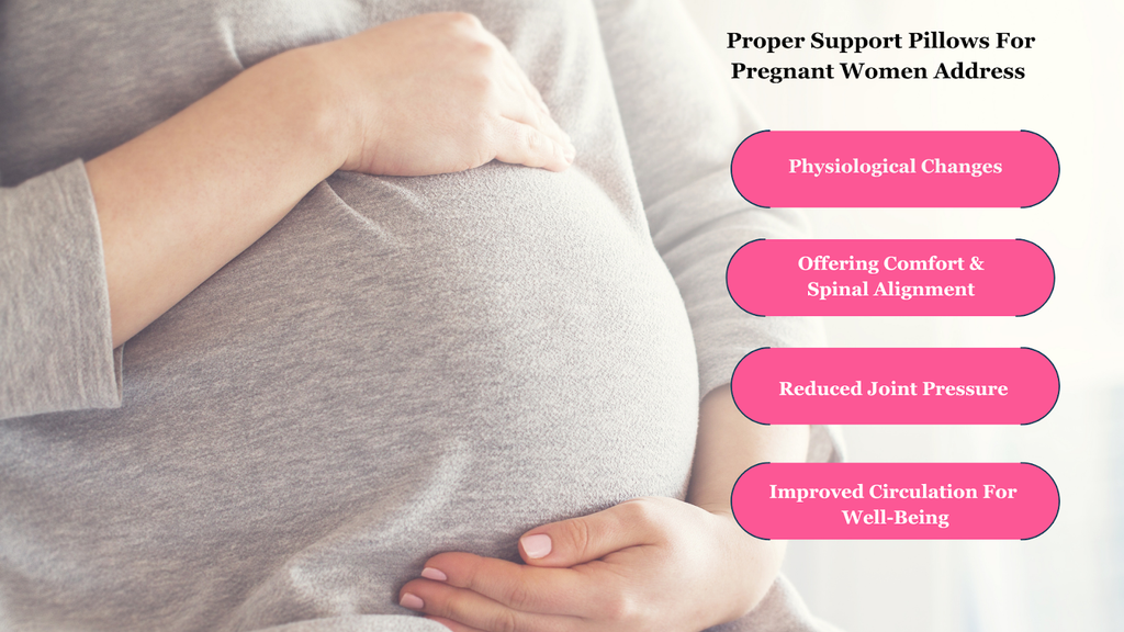 What are common postural problem associated with pregnancy? Dr Trust Support Pillow PNG