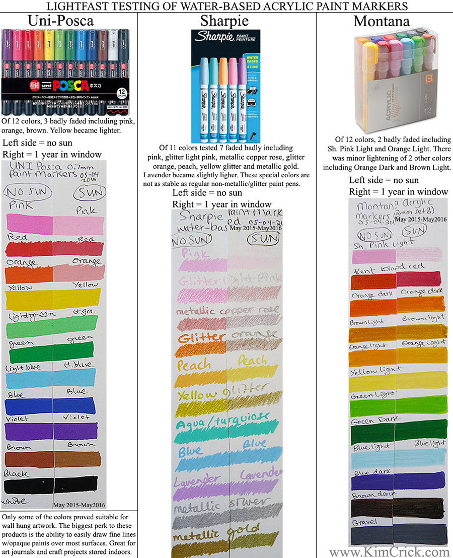  posca Water Based Permanent Marker Paint Pens with