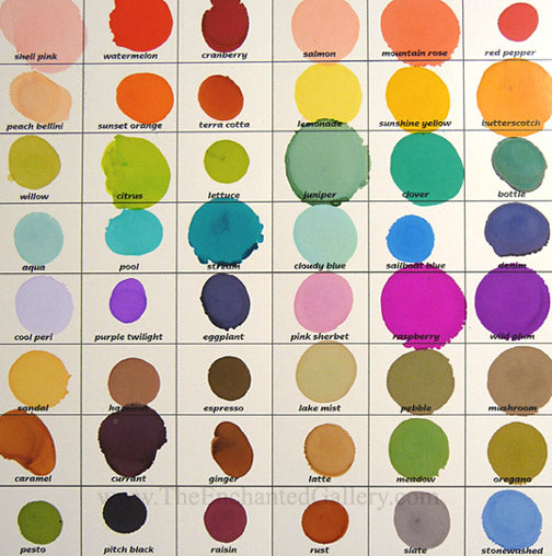 Use Our Soap Colorant chart to determine the best colorant for