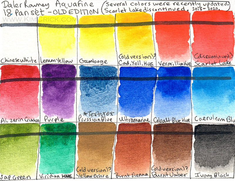 Daler Rowney Aquafine Watercolor Pans Inks and Tube Paint Review