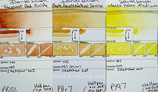 Sketcher's Set Watercolor Palette, Half-Pans