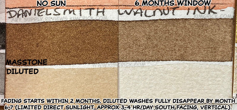 Daniel Smith walnut ink fugitive lightfast test results fading sun uv