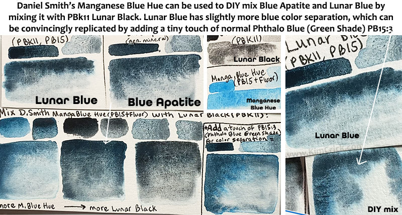 how to mix daniel smith primatek mineral watercolor blue apatite lunar blue