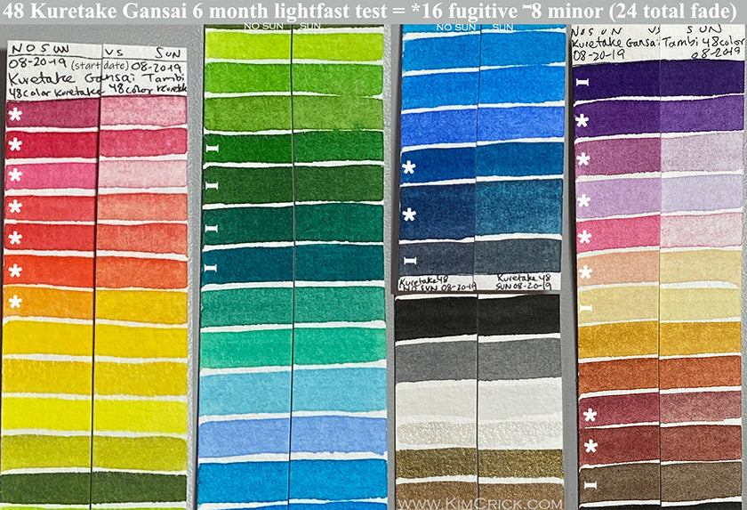 Kuretake Gansai Tambi 36 Color Set