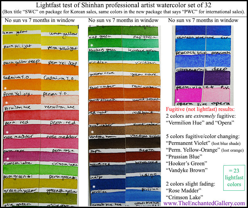 Shinhan : Pwc Watercolor Paint Sets