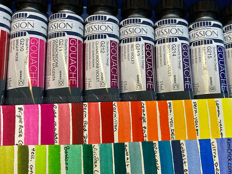 Titanium White Gouache - 15ml tube - 60ml tube