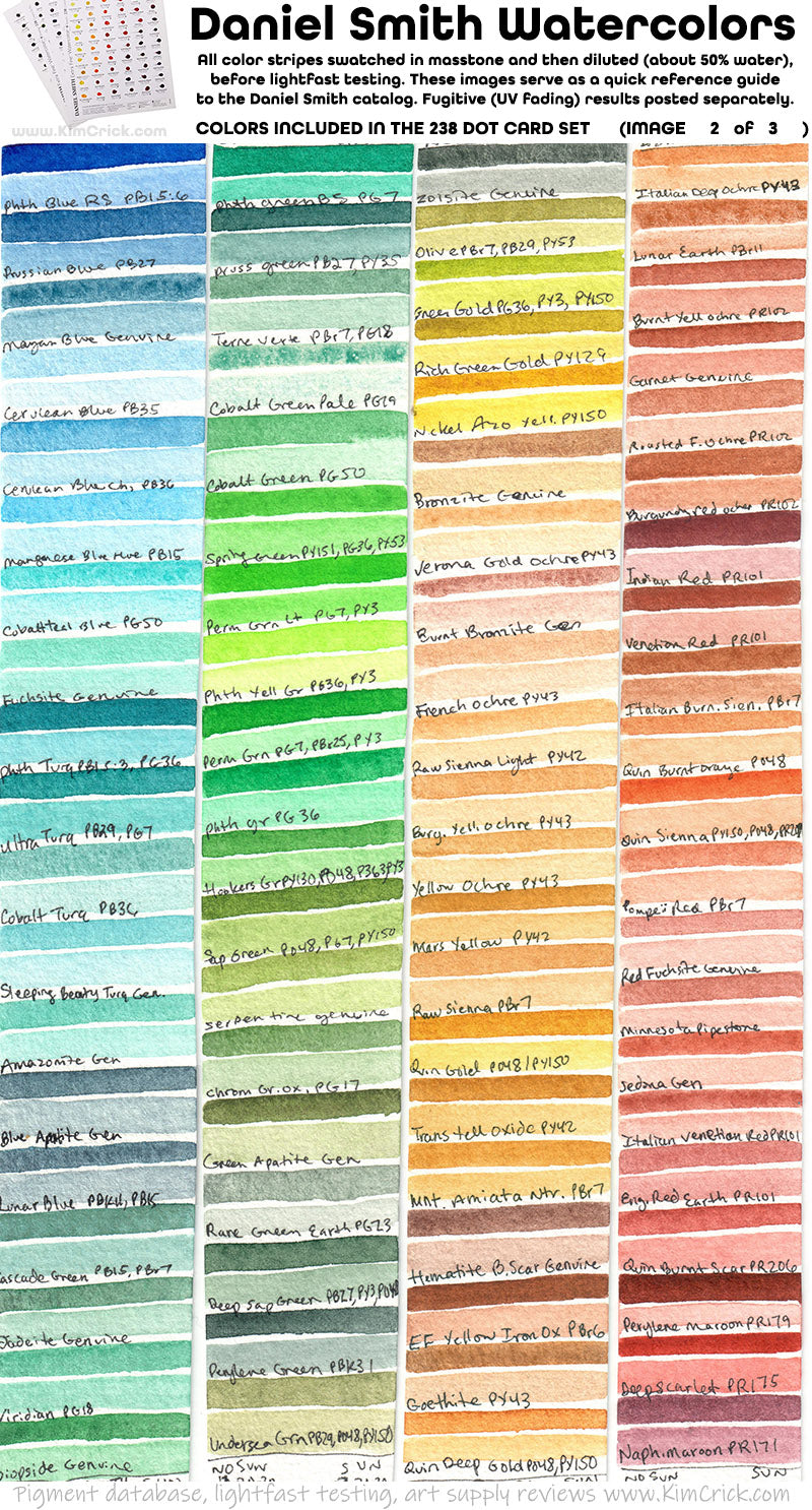 Daniel Smith watercolor color chart lightfast test pigment code names swatch database