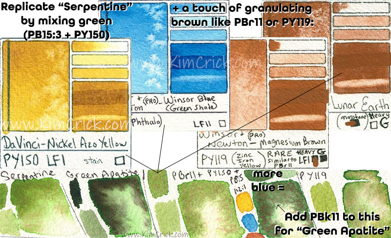 How to mix daniel smith watercolor dupes Primatek mineral paint look-alikes match serpentine genuine green apatite replicate