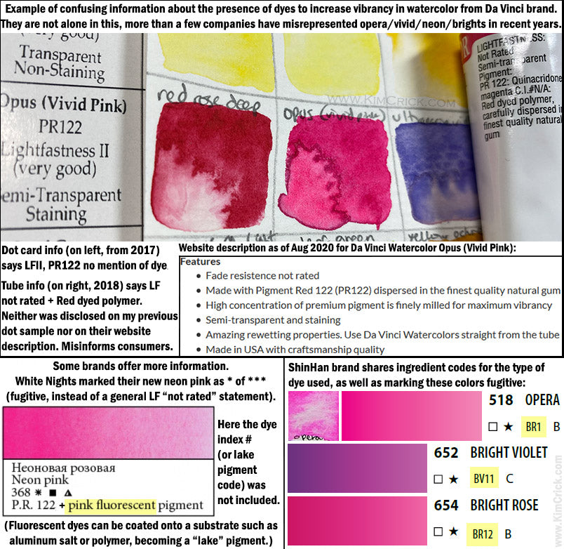 Shocking Pink: Tempera Paint Stick Lightfast Tests