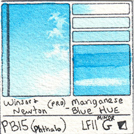 PB15 Winsor and Newton Professional Manganese Blue Hue Watercolor Swatch Card Color Chart