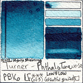 PB16 Turner Watercolor Phthalo Turquoise Staining Pigment Database Swatch Card