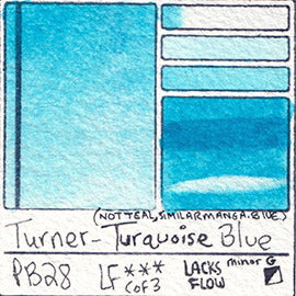 PB28 Turner Watercolor Turquoise Blue Color Pigment Database Swatch Card