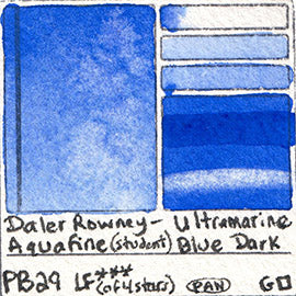 Aquafine Watercolour Ink by Daler-Rowney Review - Doodlewash®