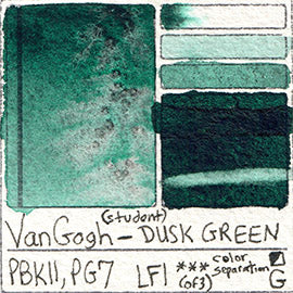 Van Gogh Watercolors Review – Are They Overhyped? - A.O.Y. Art Center