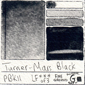 PBk11 Turner Watercolor Mars Black Color Art Pigment Database Swatch Card