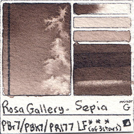 PBr7 PR177 PBk7 Rosa Gallery Watercolor Sepia Transparent handprint color chart Pigment