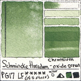 PG17 Schmincke Horadam Watercolor Chromium Oxide Green Professional Paint Color Chart