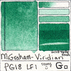 M Graham Watercolor Paint Review Color Chart Swatch Cards