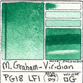 PG18 M. Graham Viridian Pigment Database Green Paint Swatch