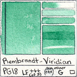 PG18 Rembrandt Viridian Pigment Database Green Paint Swatch