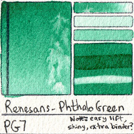 Renesans Watercolor Paint Half Pan. Professional Artist Grade. 