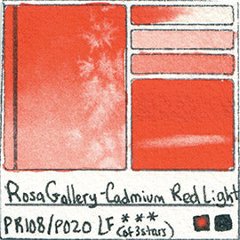 PO20 PR108 Rosa Gallery Watercolor Cadmium Red Light Handprint Pigment Swatch Color Chart